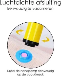 Vacuum Opbergzakken 6 Stuks – XL Vacuümzakken - Reis Opbergzakken – Travel Bag - XL – Set Van 6 - Inclusief Handpomp -Voyago Winkel 958x1200 7