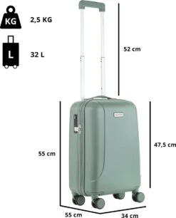 CarryOn Skyhopper Kofferset – TSA Trolleyset Met OKOBAN – Dubbele Wielen - Olijf -Voyago Winkel 970x1200