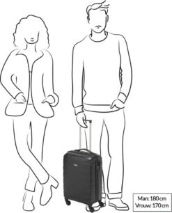 Princess Traveller Grenada - Handbagagekoffer - Spring Fever - S - 55cm -Voyago Winkel 970x1200 3