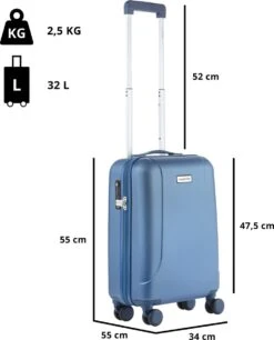 CarryOn Skyhopper Kofferset – TSA Handbagage + Reiskoffer 78cm – Dubbele Wielen - Blauw -Voyago Winkel 970x1200 5