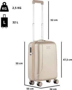 CarryOn Skyhopper Kofferset – TSA Trolleyset Met OKOBAN – Dubbele Wielen - Champagne -Voyago Winkel 973x1200 32