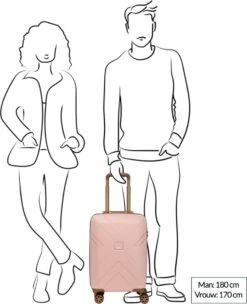 Oistr Florence Handbagage Spinner S Matte Pink -Voyago Winkel 974x1200 7