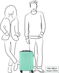 Princess Traveller PT01 - Handbagagekoffer - Pacific Mint - S - 55cm -Voyago Winkel 975x1200 15