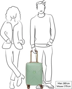 Oistr Florence Handbagage Spinner S Olive Green -Voyago Winkel 975x1200 16